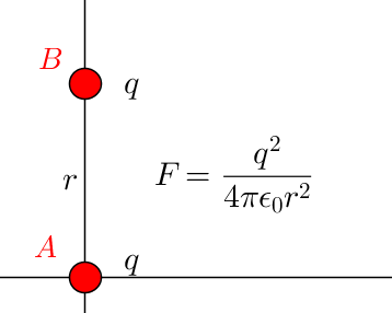 File:Forceprotons.png