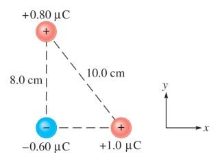 File:Electric Forces Fields P1.JPG