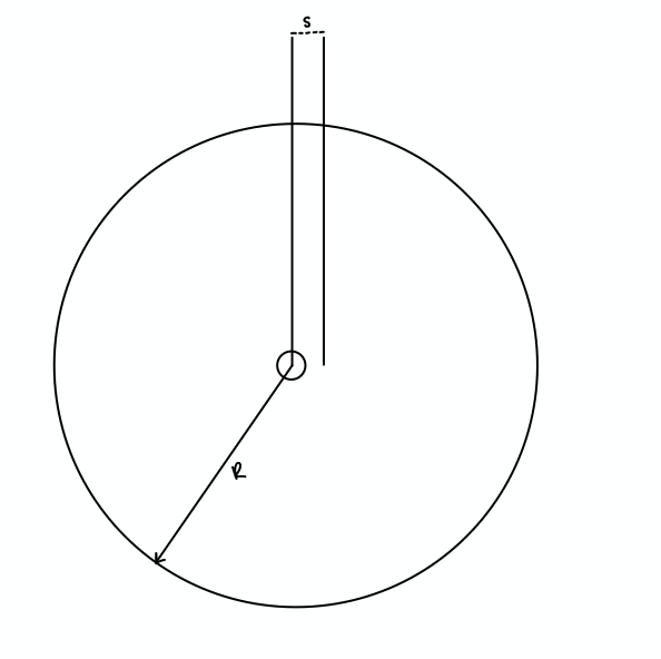 File:Circle outline.png
