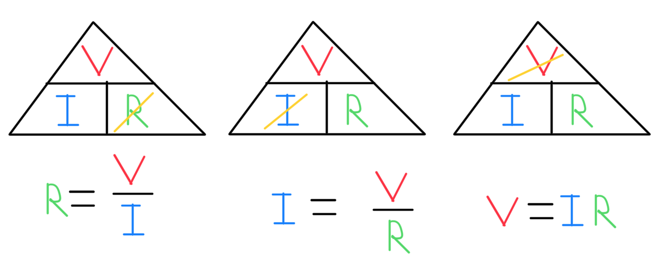 define voltage excursion