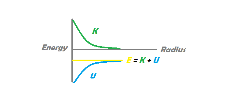 File:EDiagram MSPaint BoundSystem.png