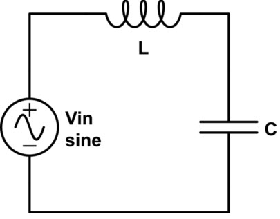 File:Series-LC-Circuit-Resonance.jpg