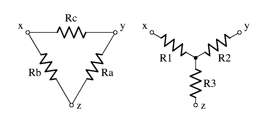 Delta-Y networks