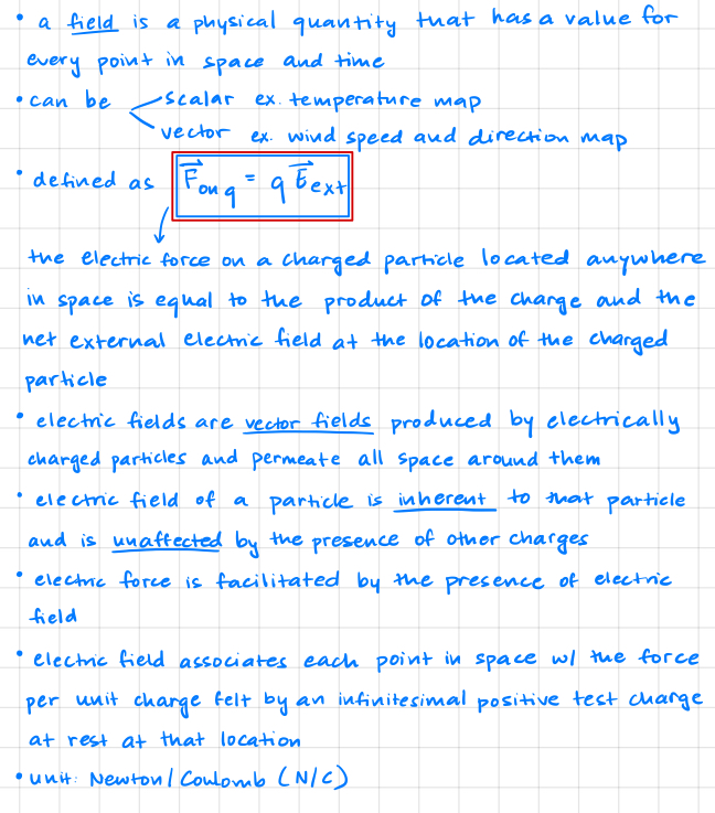 handwritten notes w/ basic concepts