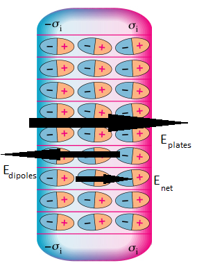File:Electric field Wiki.png