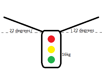 File:Newtonsfirsttrafficlight.png