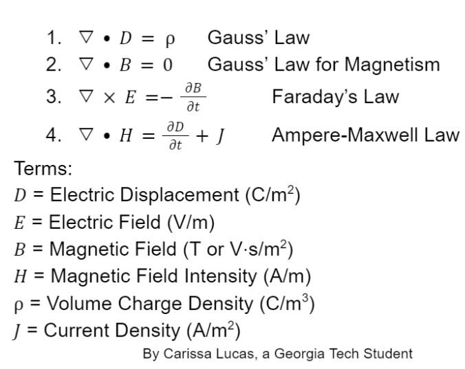 File:Maxwell Equations Differential Form.jpg