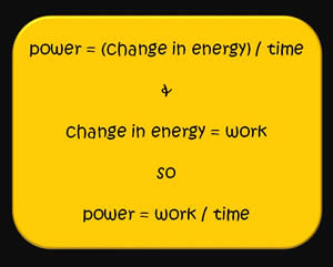 Power (Mechanical) - Physics Book