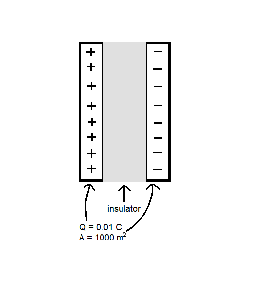 File:Capacitor diagram.png