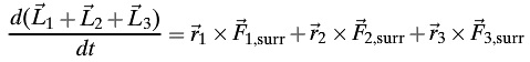File:Sum of Angular Momentum Principle Equations for Individual Particles in a Multiparticle System.jpg