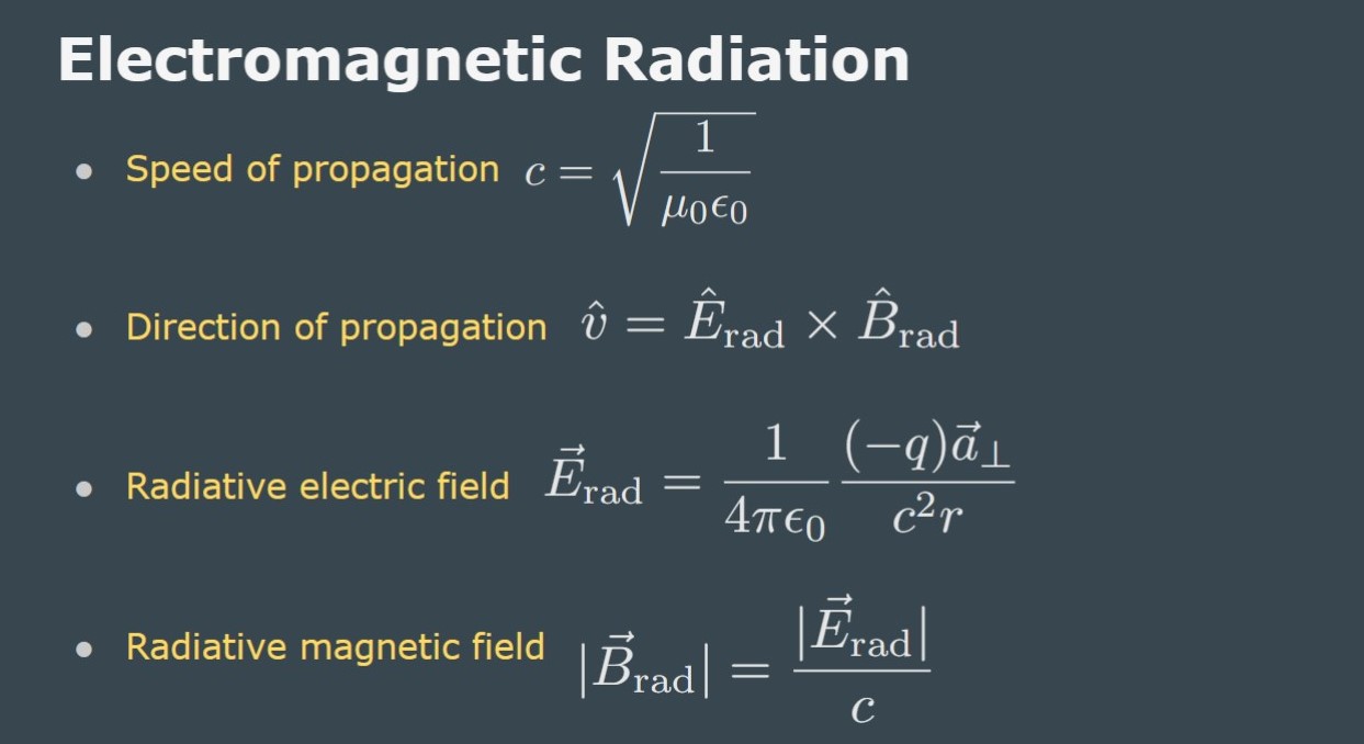 electromagnetic waves travel through space