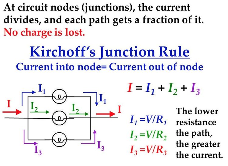 Problem Solving - Physics Book