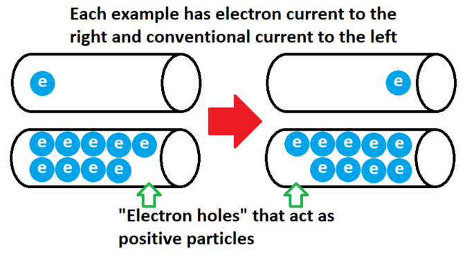 Steady State - Physics Book