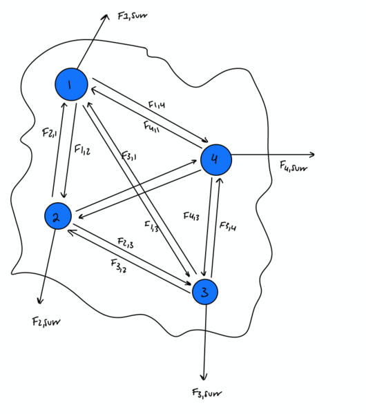 File:Blue interact.png