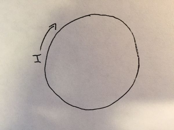 Direction of Magnetic Field - Physics Book