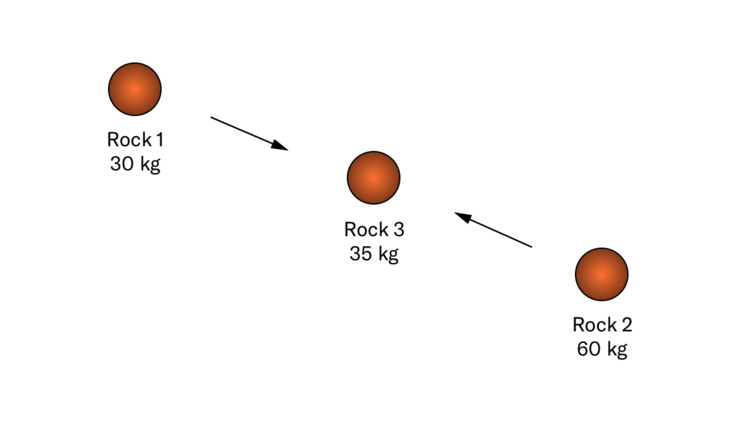 Collisions - Physics Book