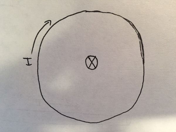Direction of Magnetic Field - Physics Book