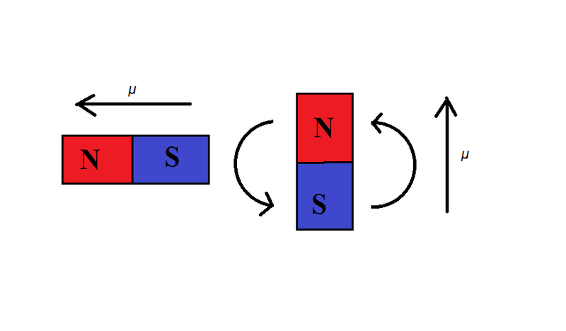 File:Physics potential energy4.png